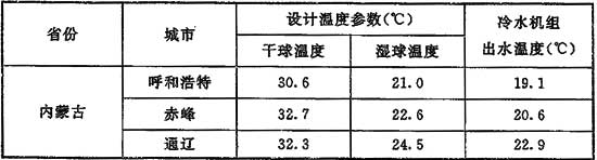 9、冷源与热源