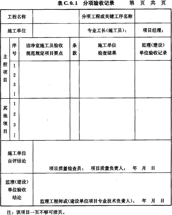 附录C 施工验收记录表