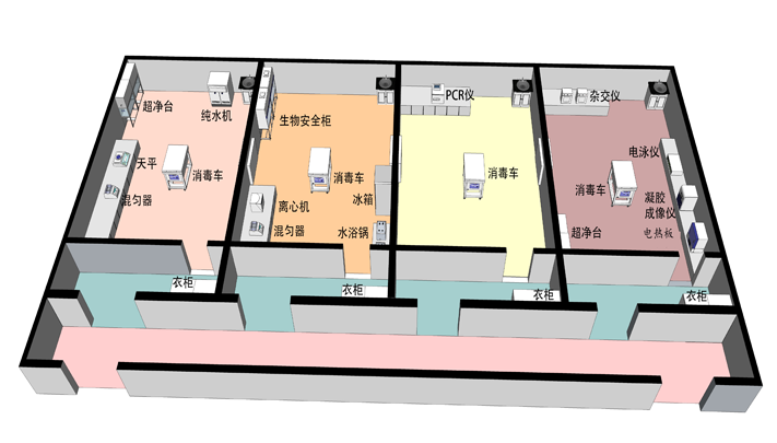 无尘实验室装修面积规划设计